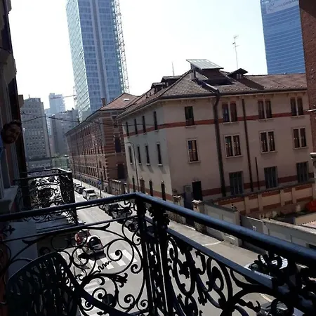 Con Vista Milaan
